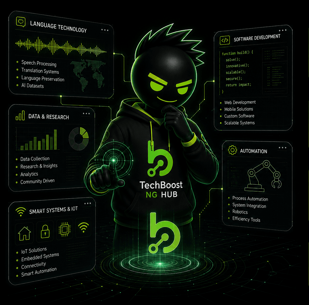 TechBoost AI Innovation Robot